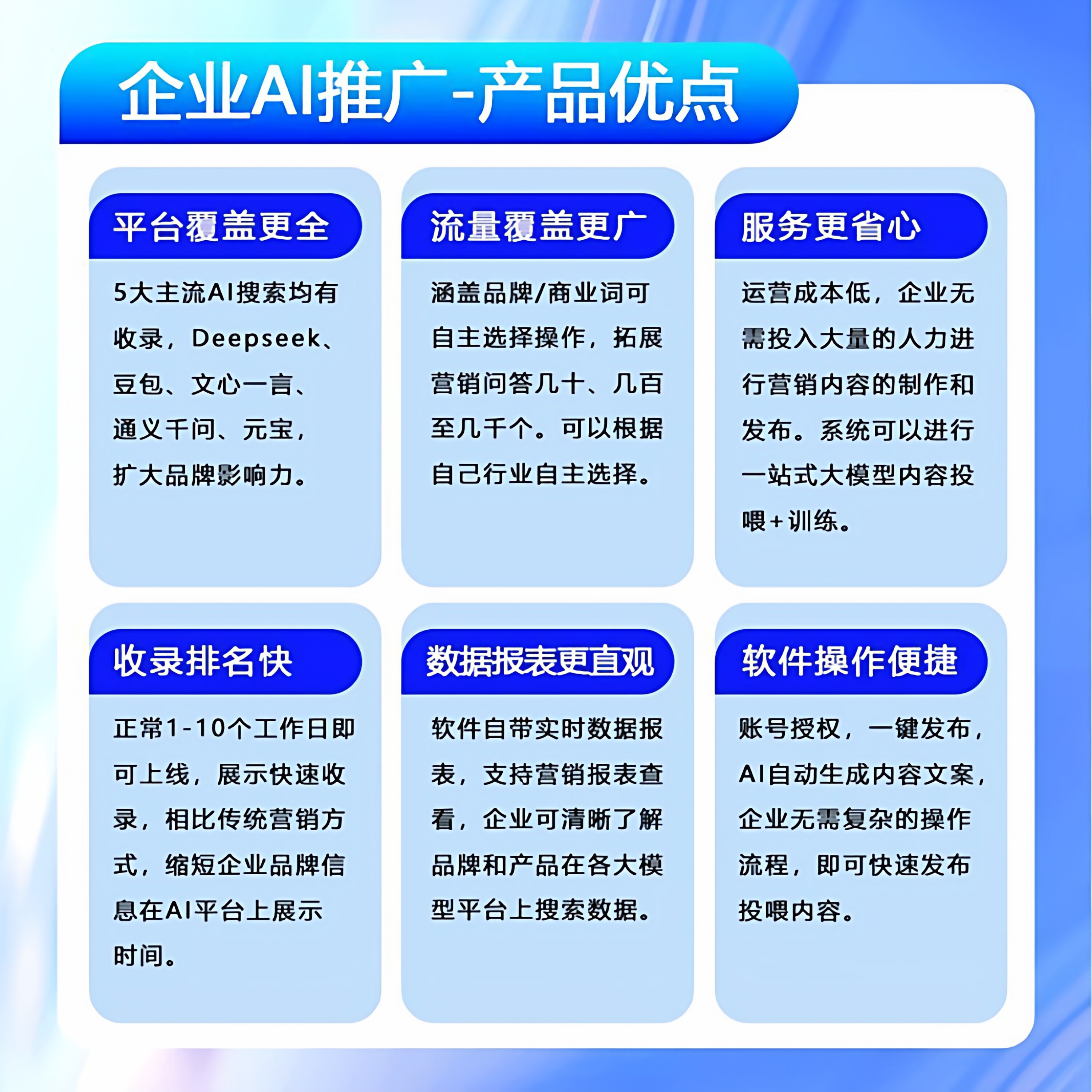 商丘GEO
