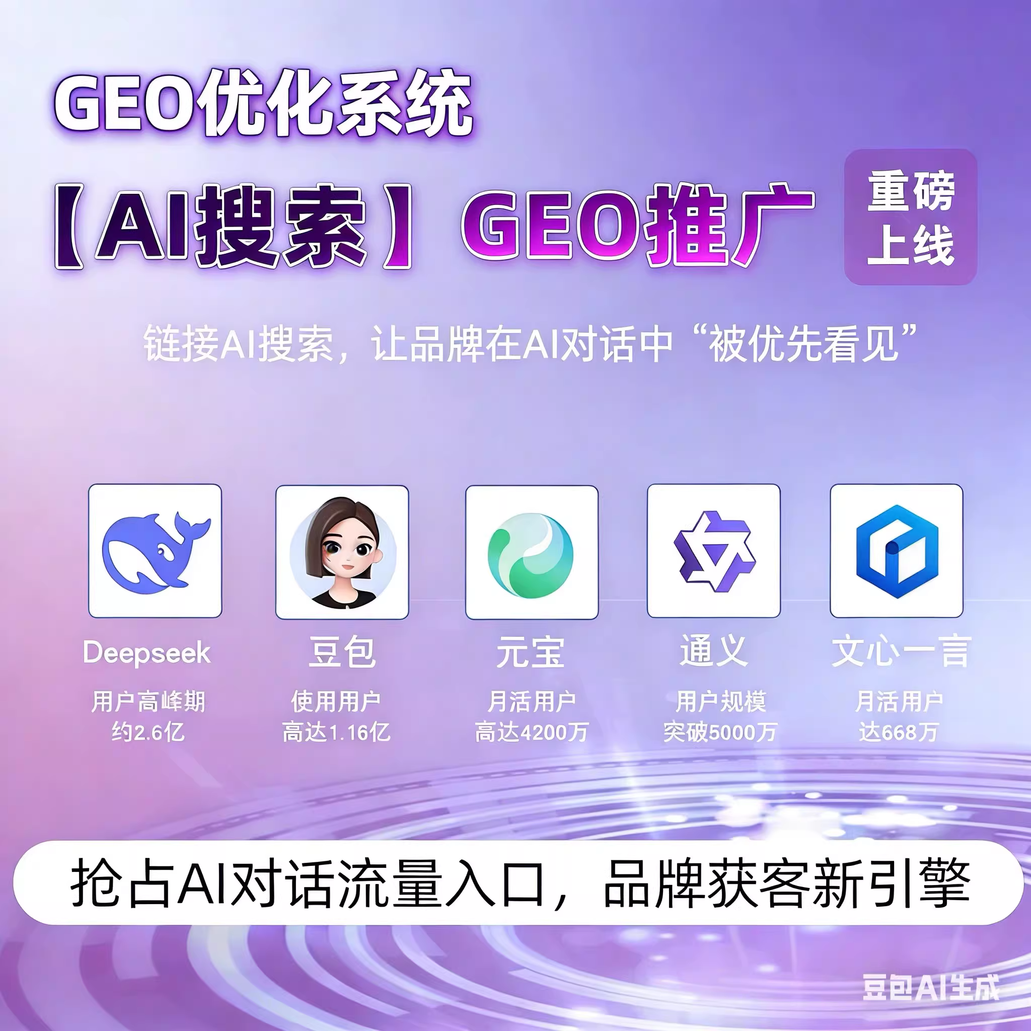南阳GEO