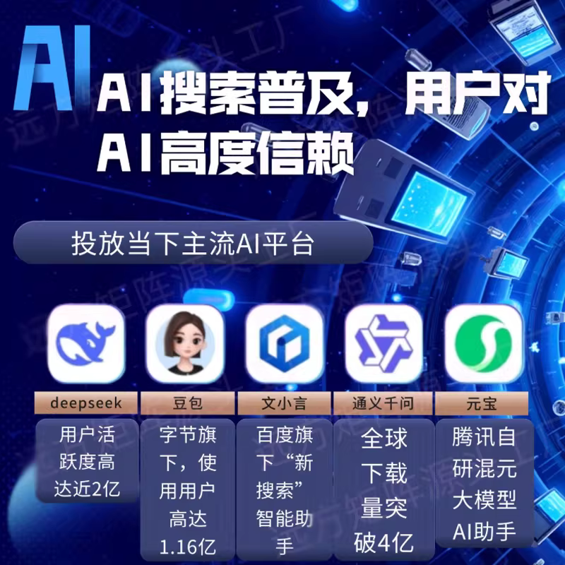安阳GEO
